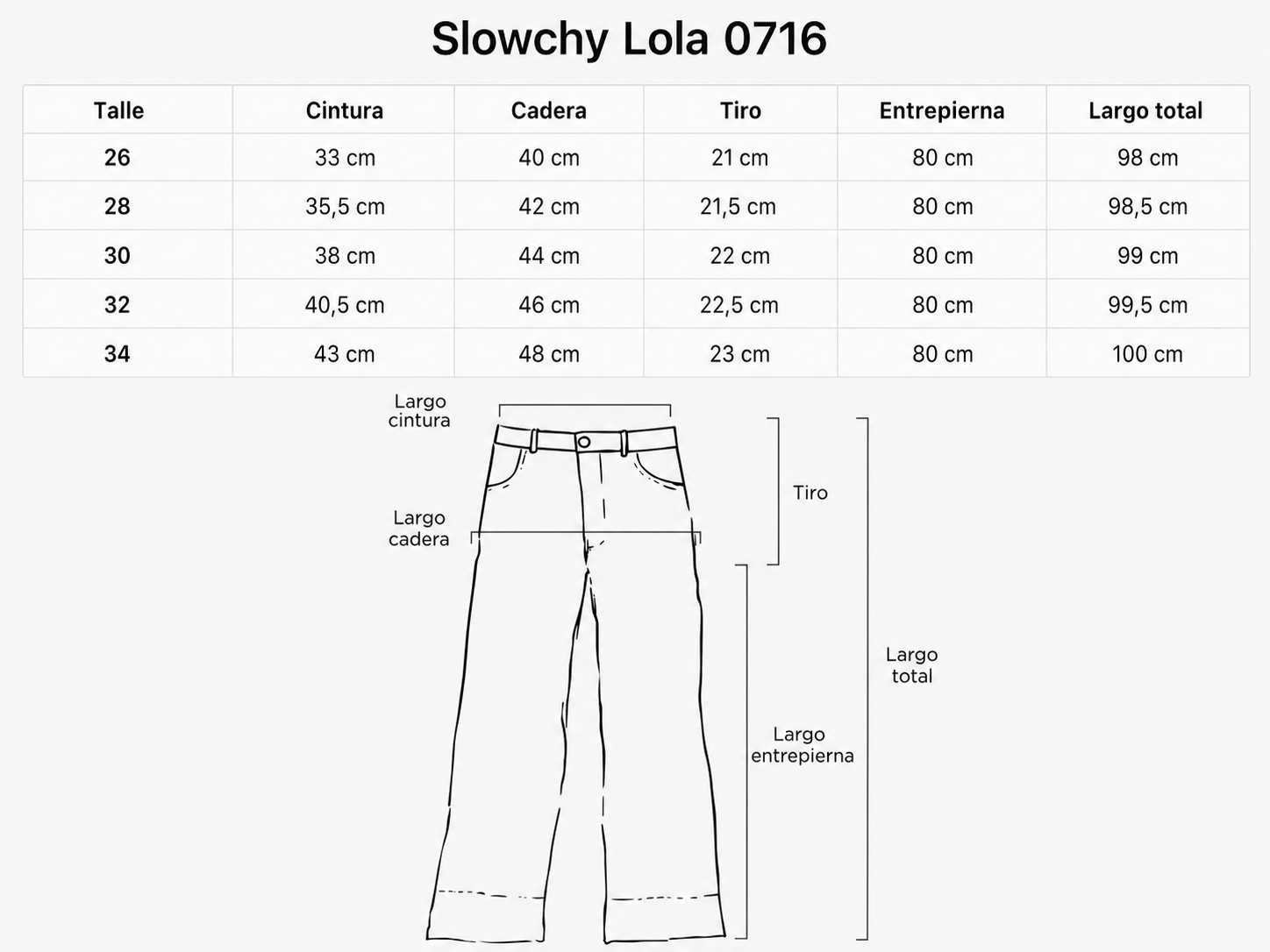 Tabla de talles Jean Slowchy Lola 0716 ParteMia